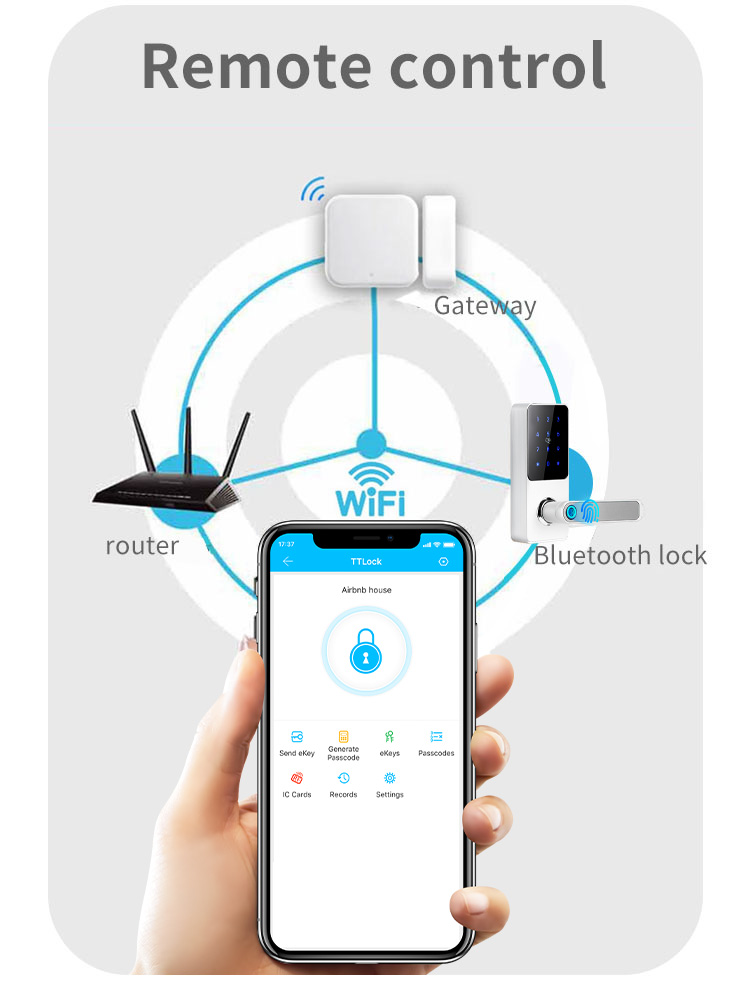 Wiif Fingerprint Password Rfid Card Keyless Universal Electronic Handle Smart Lock with TTlock APP