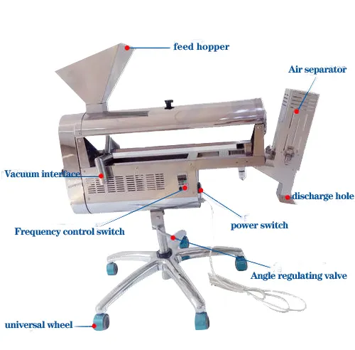 Capsule Polishing Machine For Softgel Production