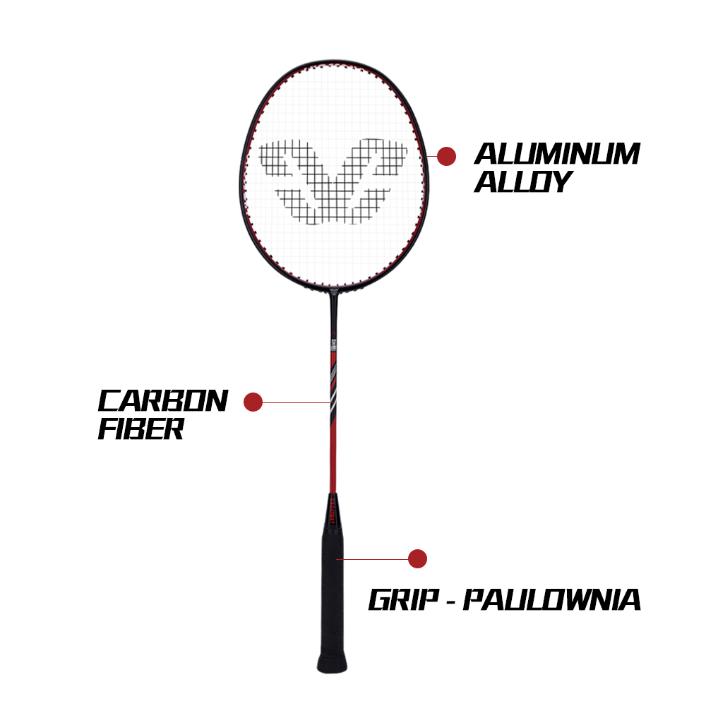 Best badminton racket for doubles Best badminton racket for doubles