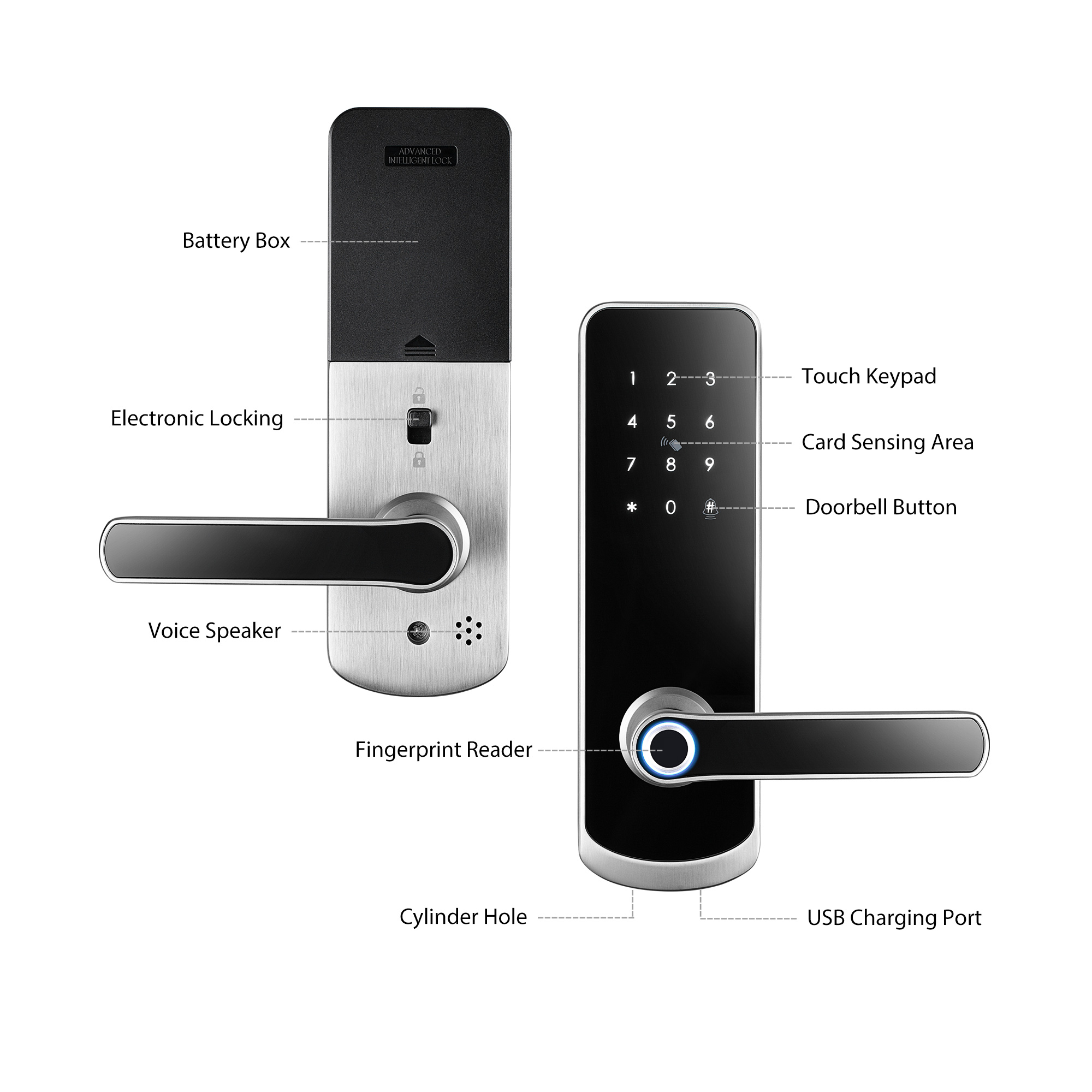 Tediton Keyless Smart Fingerprint Password System Digital Door Lock by Ttlock APP