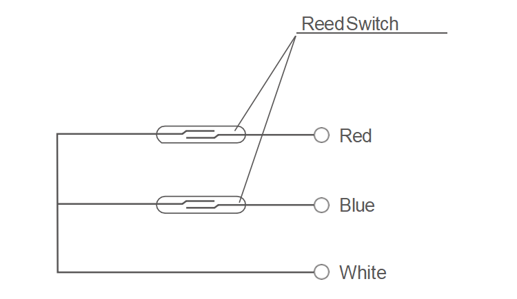 DN150mm irrigation woltman water meter for sale
