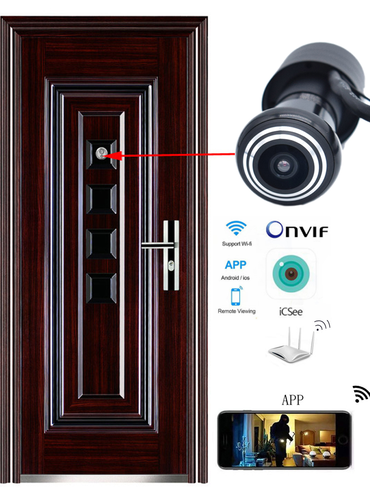 1.66MM LENS Dooreye Use Cat Eye Door Eye Hole 2MP Bullet Fish Eye IP Camera 1080P Network Technology Cam Fisheye Mini Ip Camera