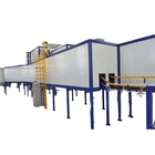 High quality automatic hot air circulating heat resistant drying ovening