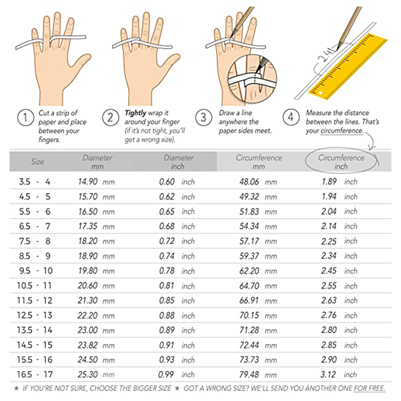 Amazon Best Seller Silicone Ring Step Edge Wedding Band Silicone Sports Rings for Men 3