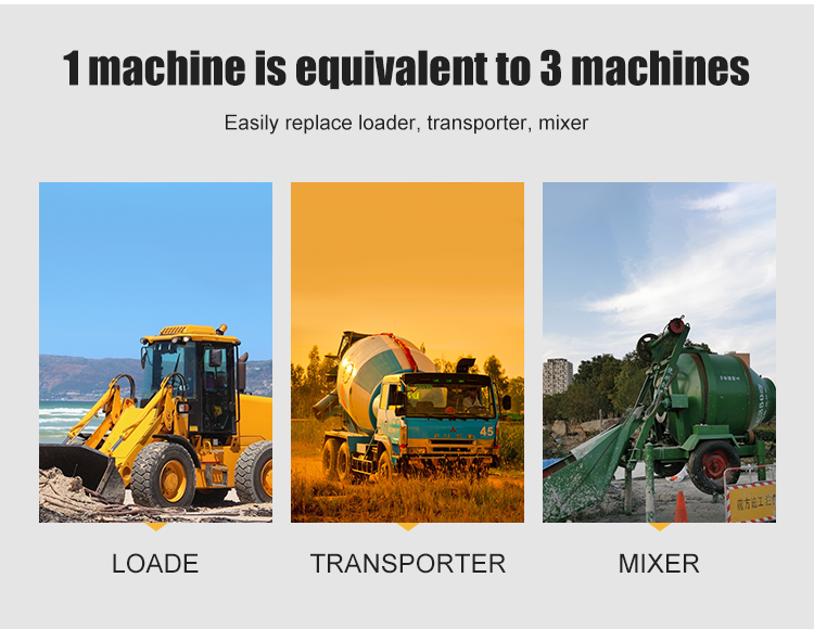 2.5m3 self loading concrete mixer truck