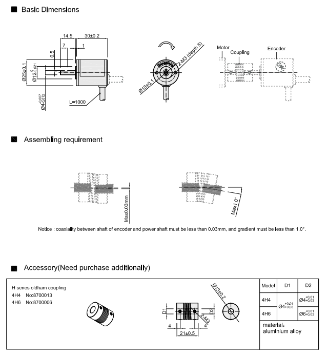 36 - 2500 Ppr Mini Rotary Encoder 50 Pulse ABZ Phases Solid Shaft Encoder IP50 DC5V 3