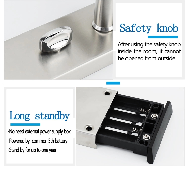 Keyless Electronic Rfid Hotel Door Lock Room Card Lock System with Hotel System