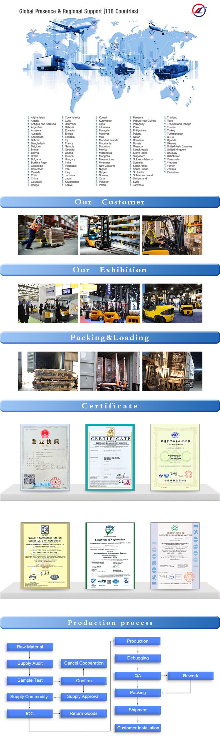 Pallet Lifter for Sale Counterbalance Pallet Stacker 1T 2T 3T Walking Electric Stacker Electric Forklift