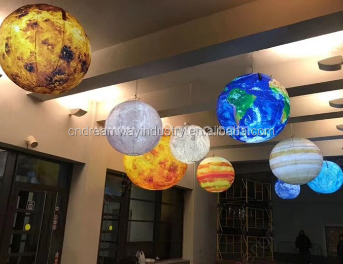 China Ltd Planets China Ltd Planets Manufacturers And Suppliers