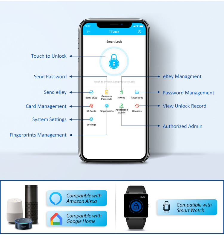 Waterproof Outdoor Gate Rim Double Sided Fingerprint Smart DOOR Lock with Ttlock app