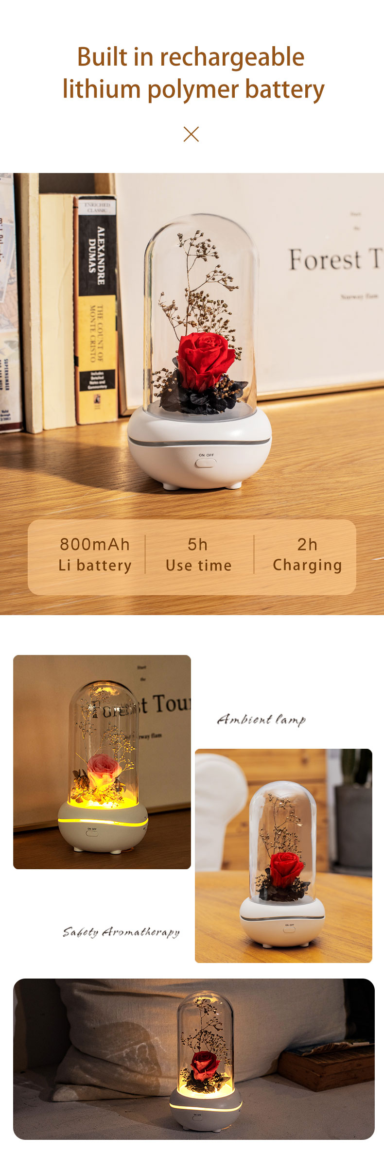WYWD Creative Colorful Led Ultrasonic Rechargeable Diffuser Portable Aroma Fragrancy Lamp With 800mAh Battery