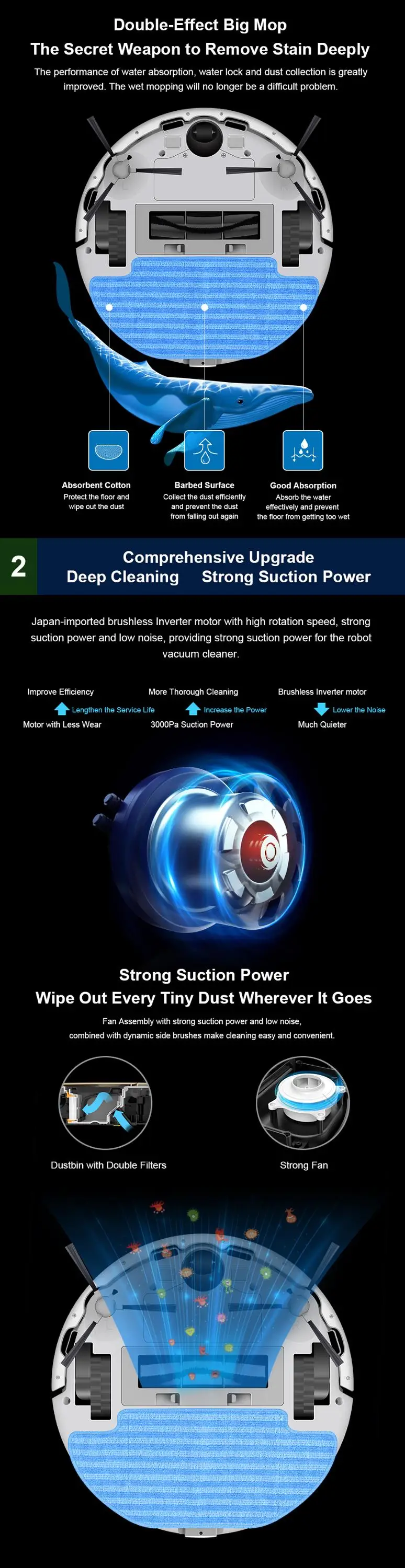 CE RoSH LIECTROUX Lazer Navigasyon Robotlu Süpürge ZK901 Inteligente Radar Vakum Robotu aspiratörü