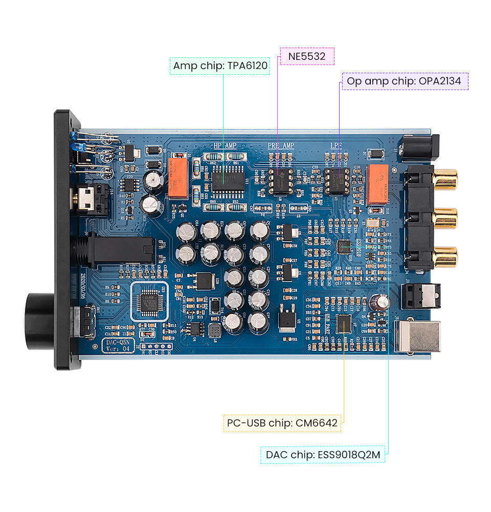 AIYIMA A5 PRO ヘッドフォンアンプ 24BIT 192KHz DACオーディオ