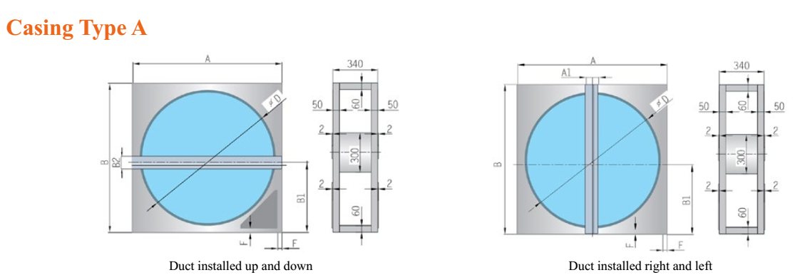 High efficiency heat recovery wheel equipment for air handling units accessories