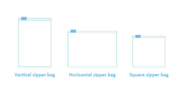 PLA Zipper Cashmere package Bags, Biodegradable Apparel, Clothes Packaging, recyclable, reusable