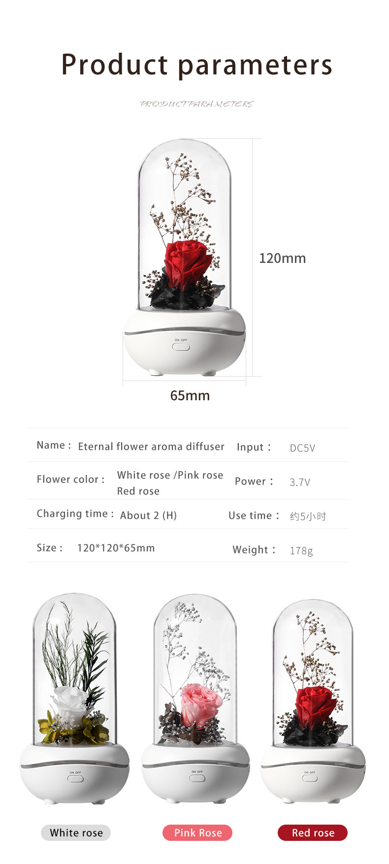 WYWD Creative Colorful Led Ultrasonic Rechargeable Diffuser Portable Aroma Fragrancy Lamp With 800mAh Battery