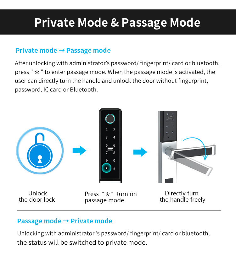 Modern Luxury Aluminum Glass Mortise Lever Door Handle Lock by App Fingerprint Code Card