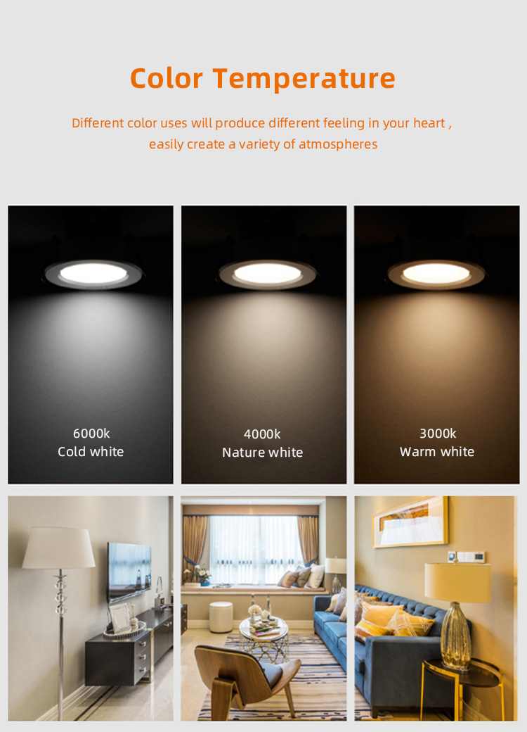 5W Handheld Narrow Beam Angle Mini Profile Led Downlight Spotlight Ceiling Spotlights