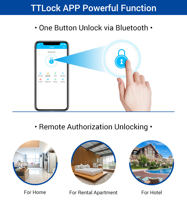 Wifi controlled ttlock Smart Home Deadbolt Lock Fingerprint Lock with American standard