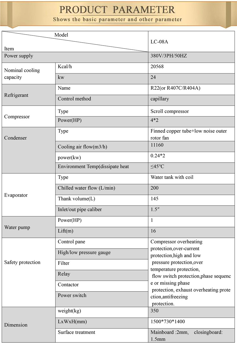 S&A CW-6200AT Dual temperature and dual pump industrial water chiller