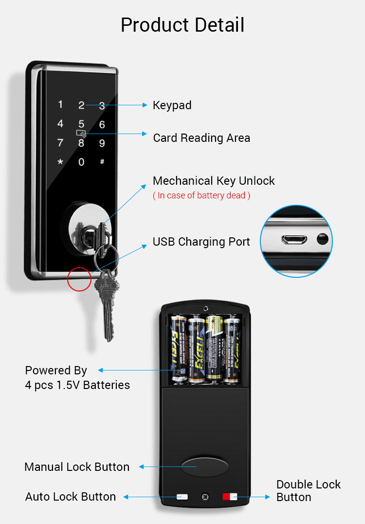 Wifi controlled ttlock Smart Home Deadbolt Lock Fingerprint Lock with American standard
