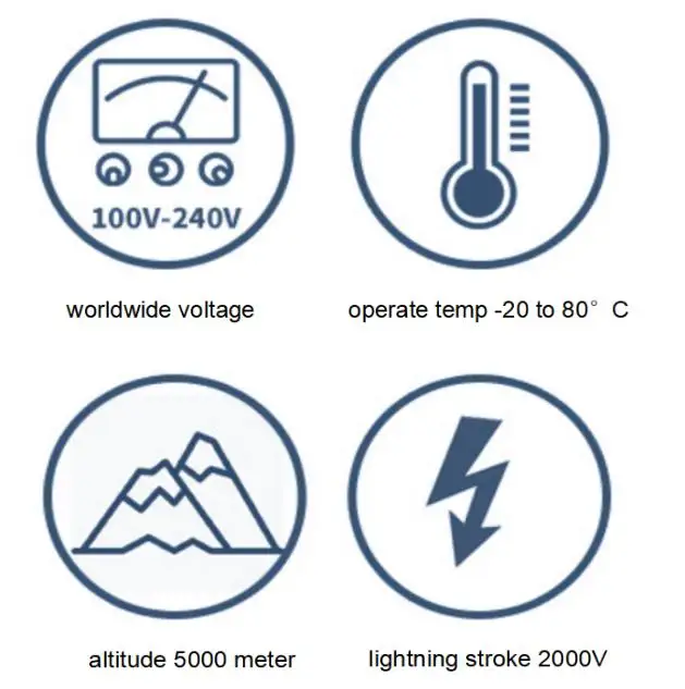 Adaptador de alimentação AC DC 24V 2.5A Suporte de parede