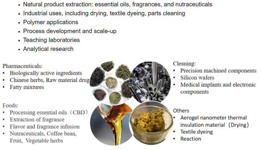 Mini supercritical co2 extraction machine equipment high quality