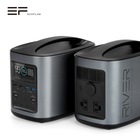 500W 1800W EcoFlow Solar Rechargeable MPPT portable power, portable power station manufacturers