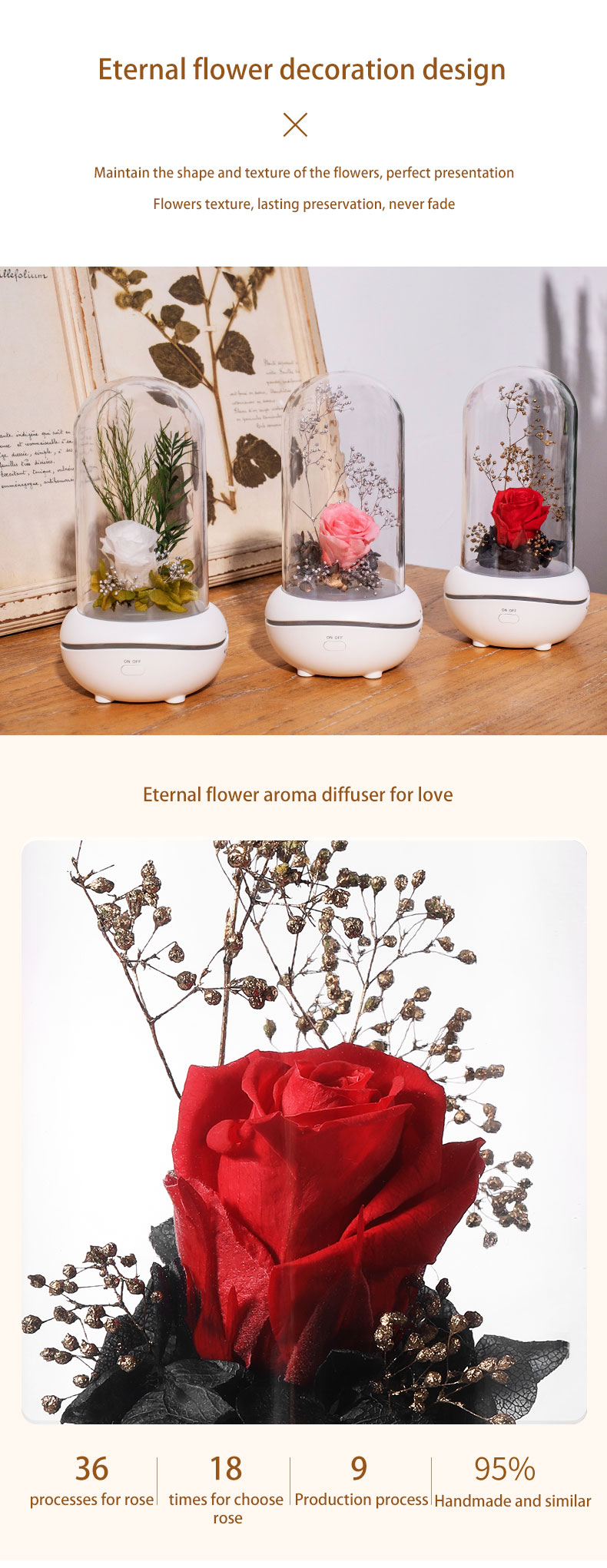 WYWD Creative Colorful Led Ultrasonic Rechargeable Diffuser Portable Aroma Fragrancy Lamp With 800mAh Battery