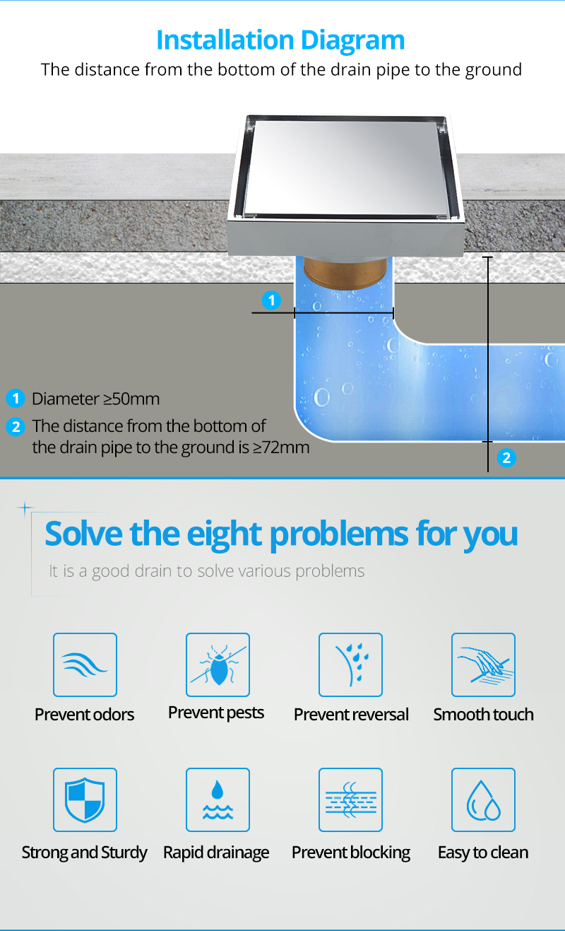 4 Inch Anti cockroach trap bathroom Square Shower Quadrate Floor Drain with Drain Base Flange For Bathroom Tile Insert Cover