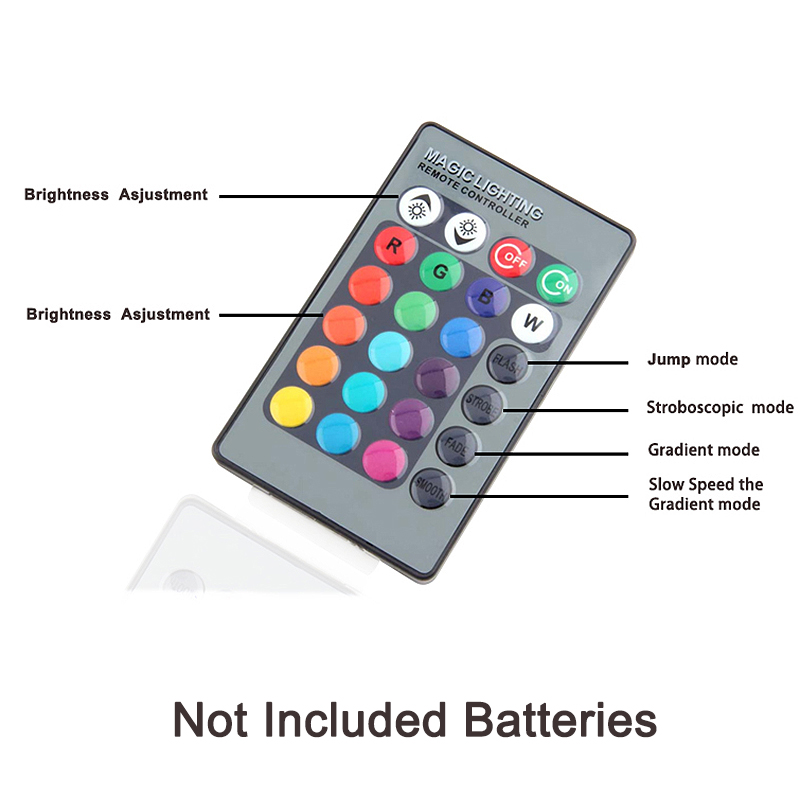 3W LED-Wandleuchte AC85-265V Novelties Leuchtende Wandleuchten mit quadratischem Loch für die Dekoration von Dachbodentreppen