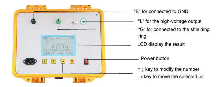 Máy Đo Điện Trở Cách Điện Máy Đo Meger Series 10kv Megger