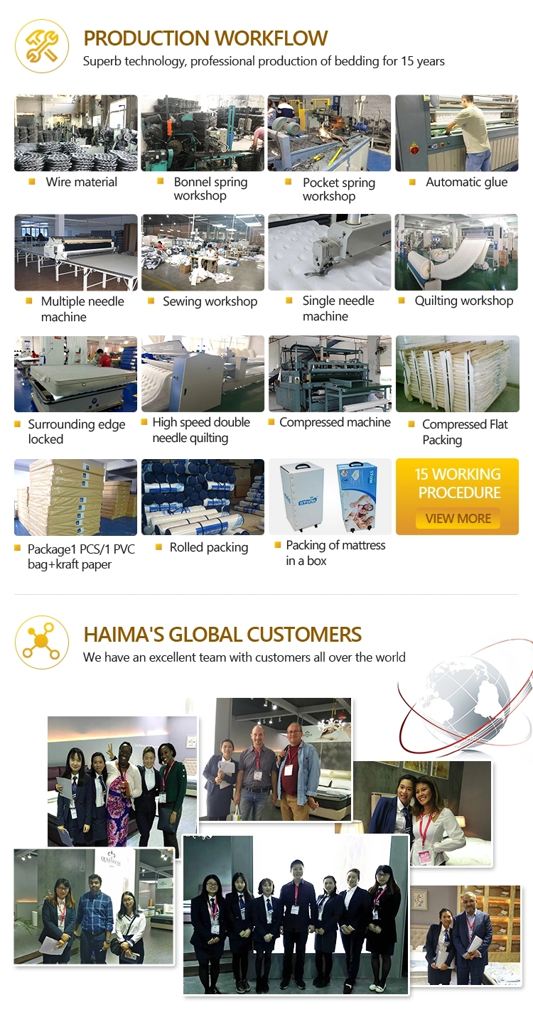 New design pocket spring fiber best foam spring coil 5-star hotel mattress