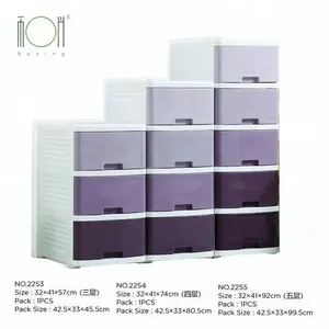 Purple Storage Drawers Purple Storage Drawers Suppliers And