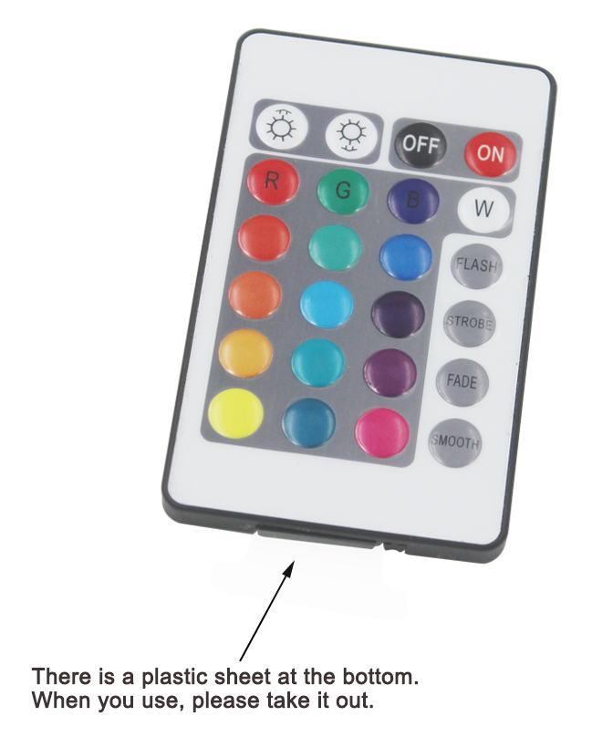 24keys LED Controller RGB IR Remote Controller DC12V Avec Mini Récepteur LED Driver Dimmer Fit pour 5050/3528 RGB LED Strip Light