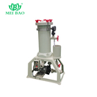 Cost-effective PP material chemical liquid filter corrosive resistant filter pump for industry