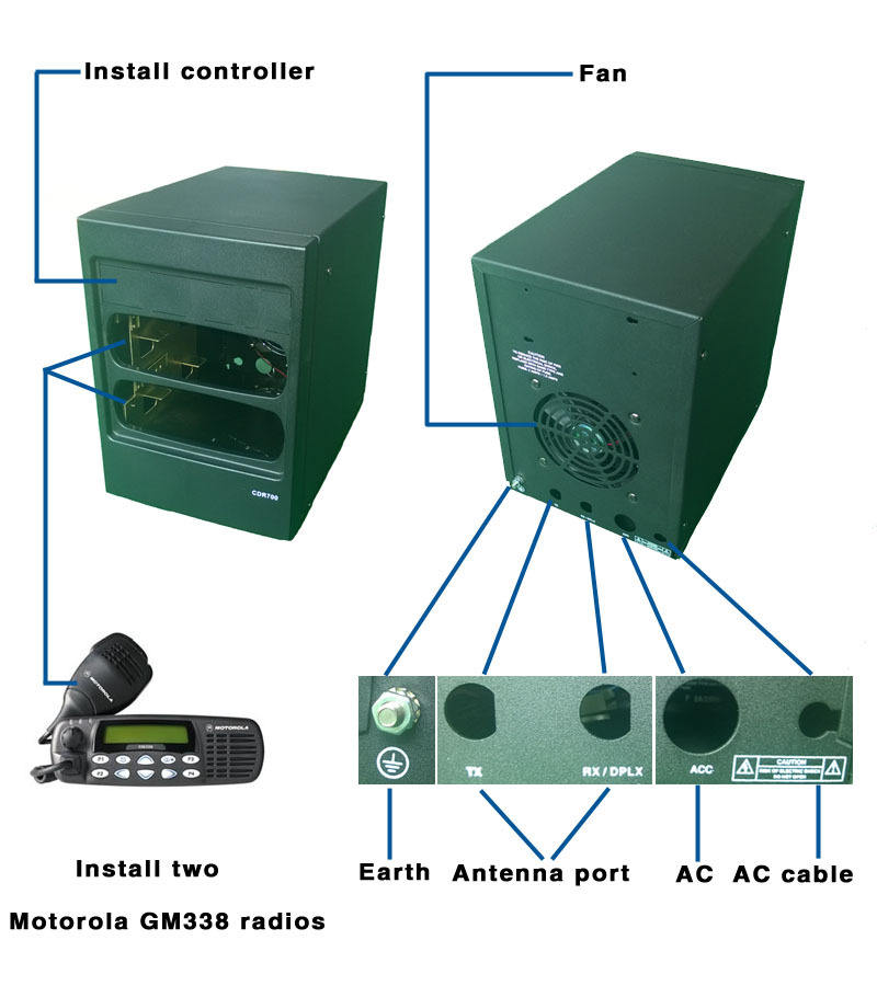 Repeater Cabinet Power Supply for Motorola GR300, CDR500, CDR700