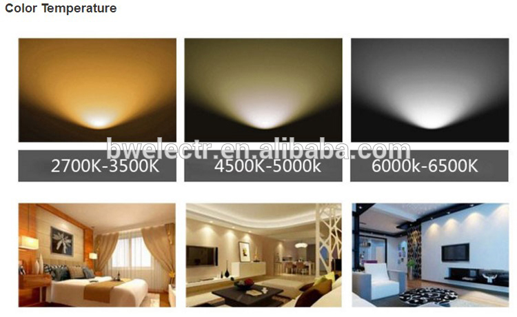 Factory direct sell T8 CRI95 0.6m 9w LED Tube made in China led tube light
