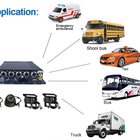 Noran 4G SD card mdvr with no monthly GPS Tracking system
