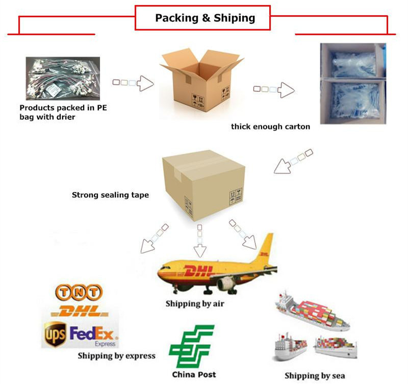 OEM Digital LCD Display Flat Flex Cable Connector FPC for Canon