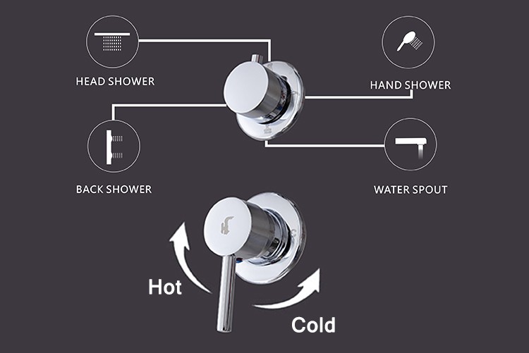Modern Square Bathroom Shower Design Polished Mirror Color Floor Standing Style Luxury Shower Panel