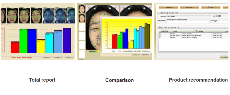 Best Sell Facial Skin Analyzer Machine in the world
