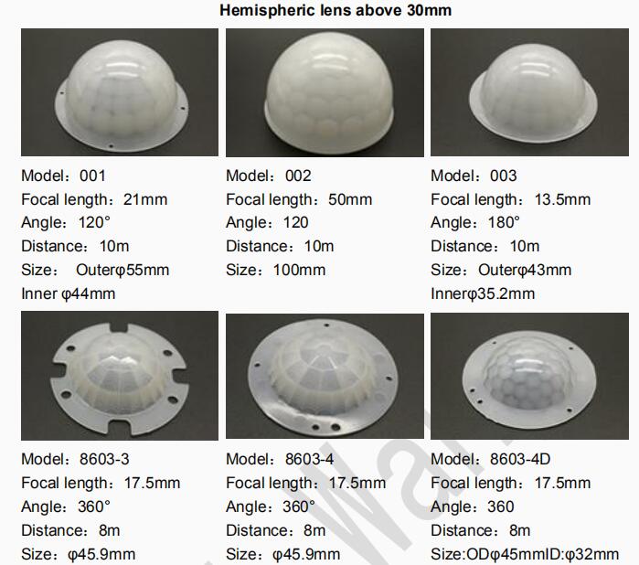 10 Lenti Fresnel Sensori PIR 120 Gradi - HDPE, 8m Portata, Per Sensori Di Movimento - Foto 13