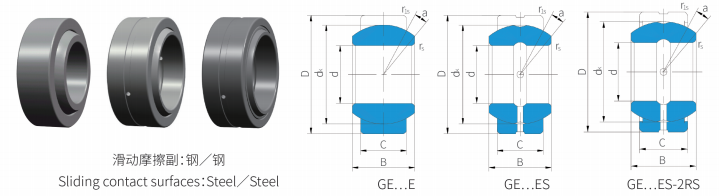 Radial Plain Bearings GE 30 ES 2RS / GE30-DO