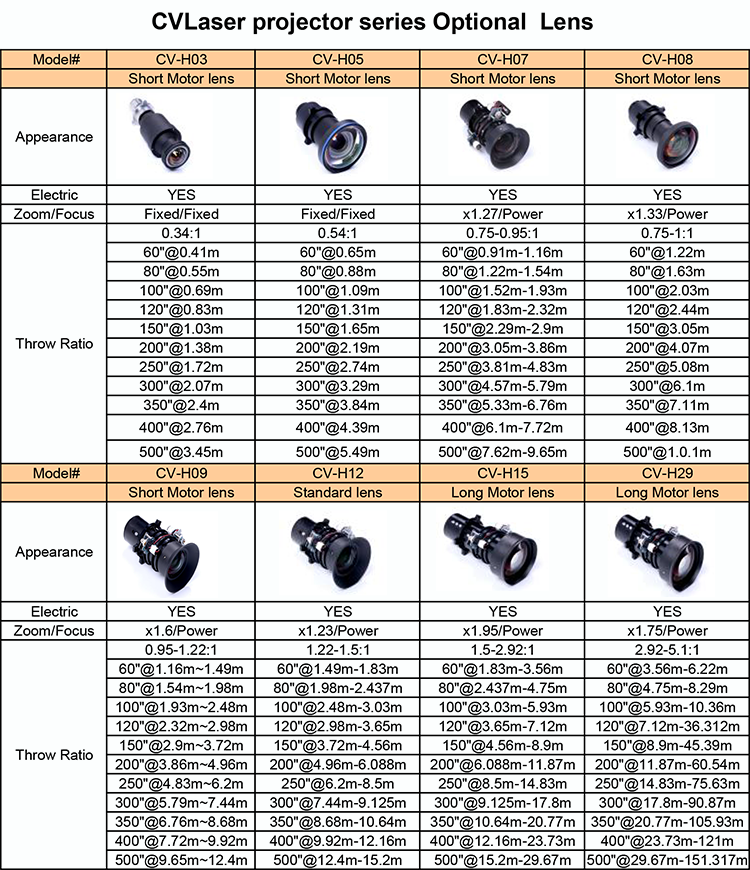 laser projector3d imaging projector long distance outdoor projector professional big cinema projector