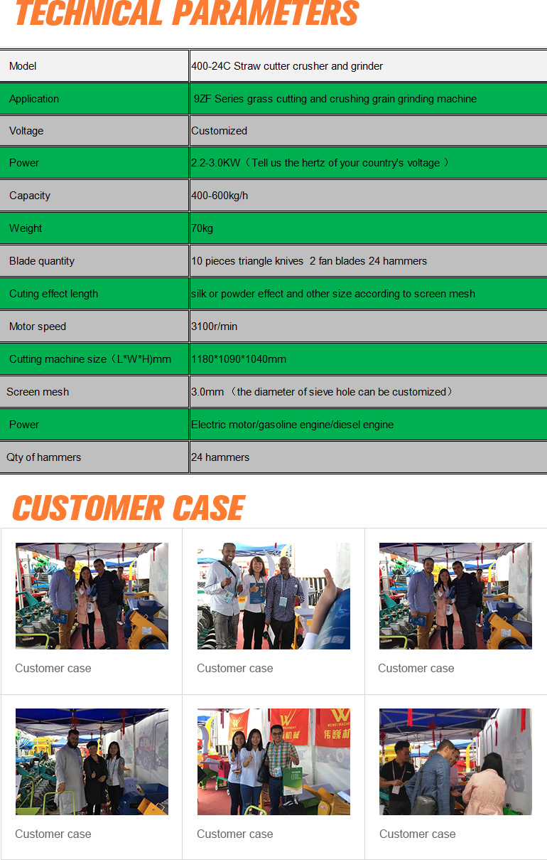 Weiwei Diesel Động Cơ Xăng Kép Chức Năng Nông Nghiệp Máy Móc Hay Cutter Thức Ăn Chăn Nuôi Máy Làm Máy Nghiền Cho Hạt Home