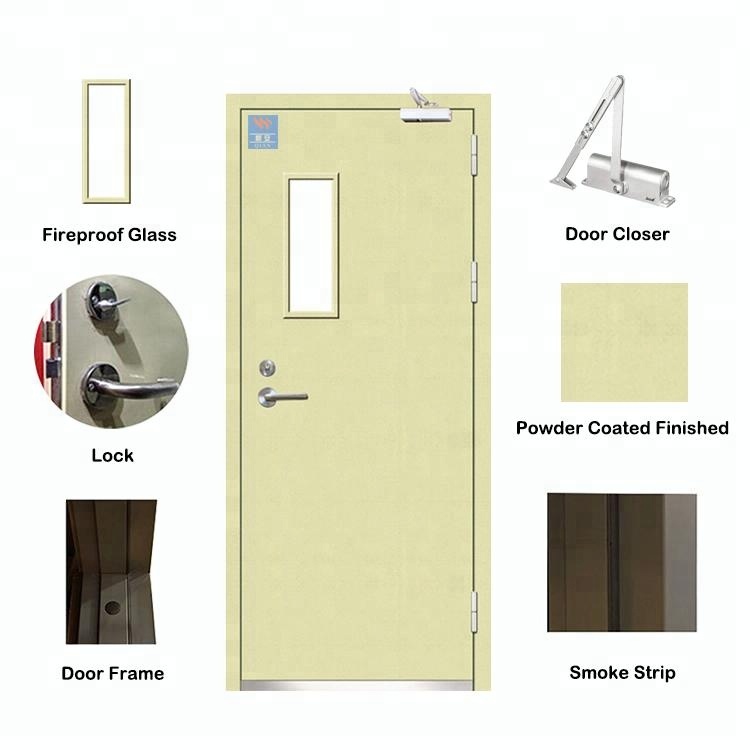 China Iron Door Manufacturers China Iron Door Manufacturers