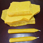 beeswax for ecclesiastical candle making