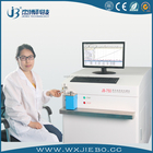 Professional manufacturer: Fe/Al/Cu/Ni-base optical emission spectrometer