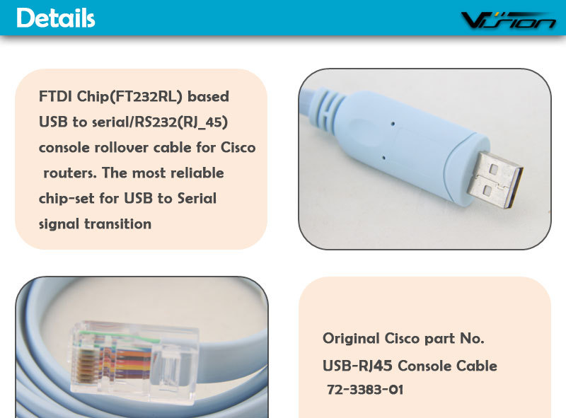 Console seriale FTDI personalizzata da USB a RJ45 Cavo seriale Fornori e produttori e fabbrica - STARTE
